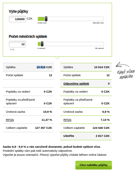 AirBank