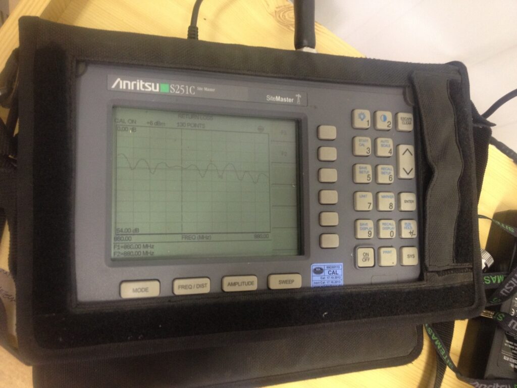 Signal-quality check measurement