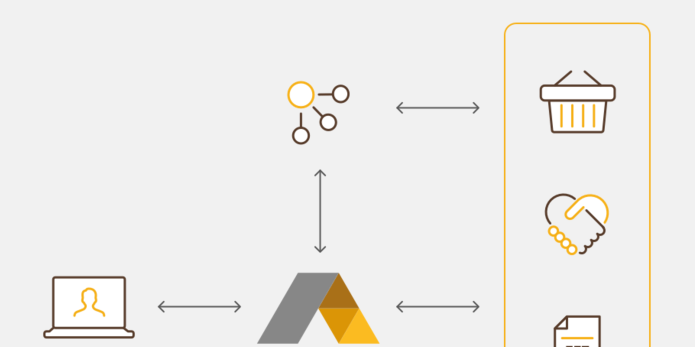 REST API For Dummies Flexibee